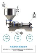 单头膏体自动灌装机-单头膏体定量灌装机工作原