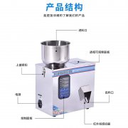 1-100克胡椒粉粉末高精度定量分装机价格